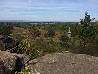 Gettysburg Museum